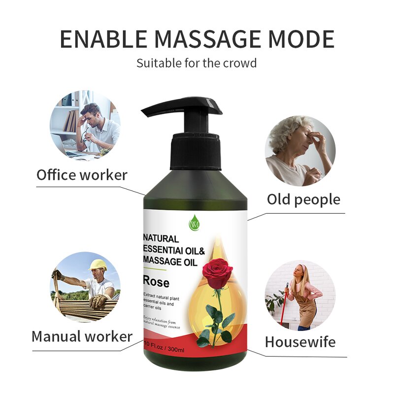 Rose Oil Factory - Private Label Organic Low-Priced Moisturizer Skin