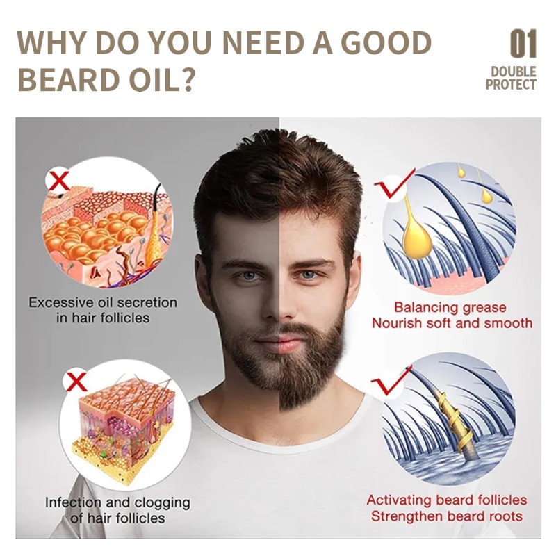 Beard Oil Supplier - Private Label Natural Organic Custom Nourish