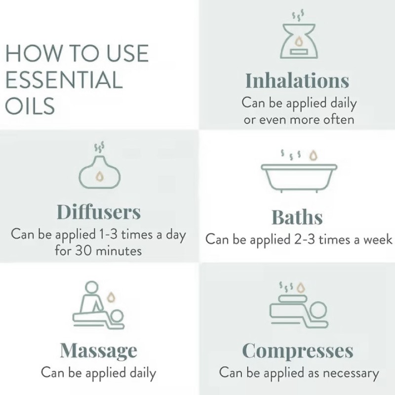 Essential Oil Blend Factory - Jasmine Lemon Rosemary Cinnamon Ylang