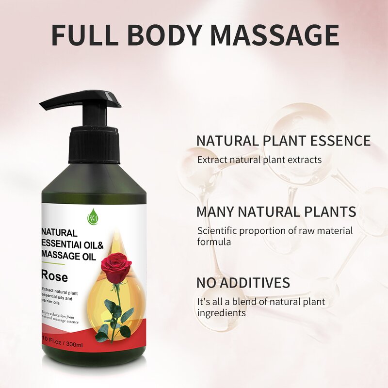 Rose Oil Factory - Private Label Organic Low-Priced Moisturizer Skin