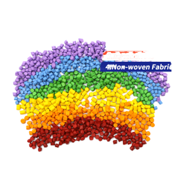 Plastic Granules Factory - ABS PETG TPE Masterbatch