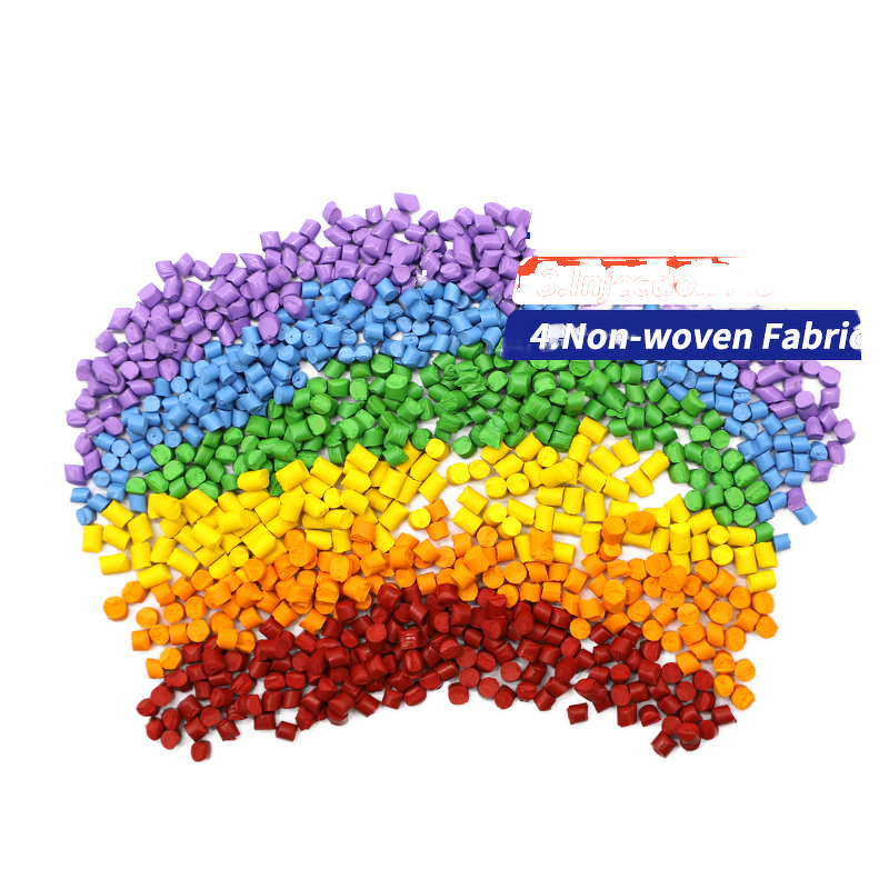 Color Masterbatch Manufacturer - PLA PP PE Additive