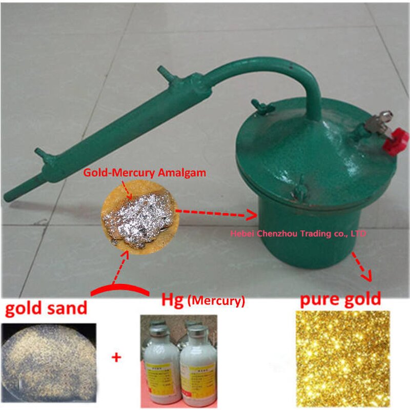 Gold Separator Supplier - Mining Machine Amalgam Retort Distiller