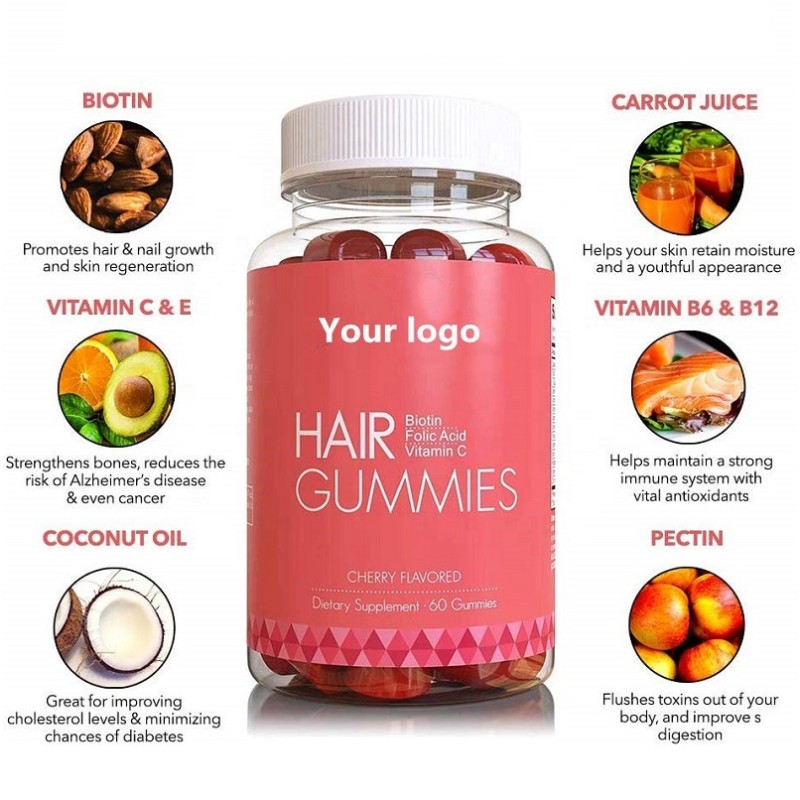 Hair Gummy Vitamins Supplier - Biotin Strong Hair Skin Nail