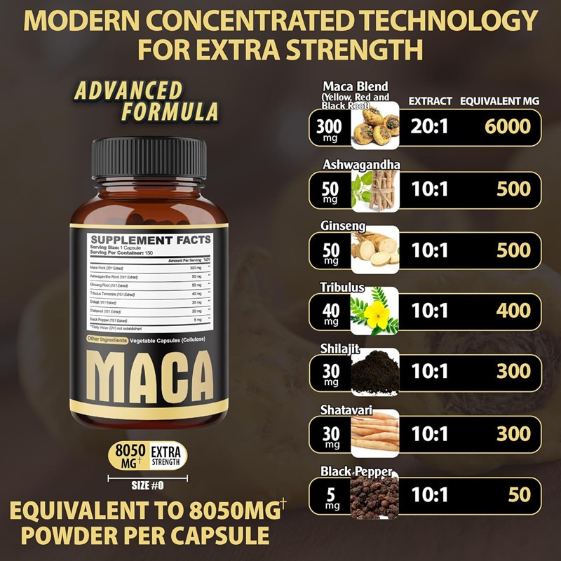 Sports Supplement Factory - Maca Ginseng Ashwagandha Energy Booster