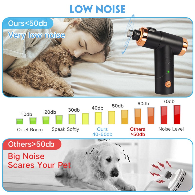 Dog Nail Grinder Manufacturer - High-speed Quiet Rechargeable