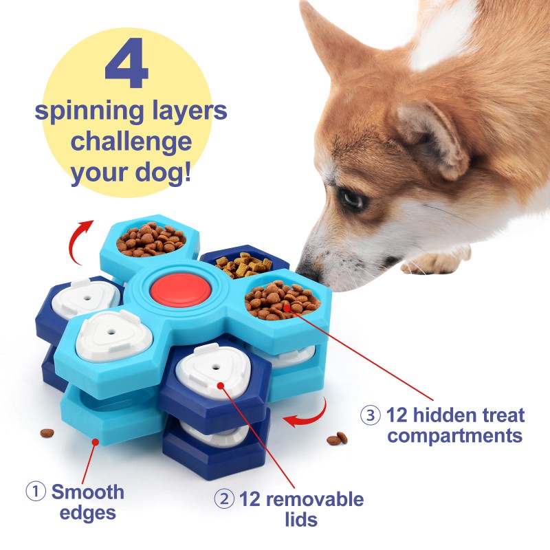 Dog IQ Toy Factory - Treat Dispensing Brain Stimulation