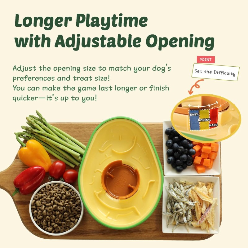 Dog Slow Feeder Factory - Avocado Shape Slow Eating
