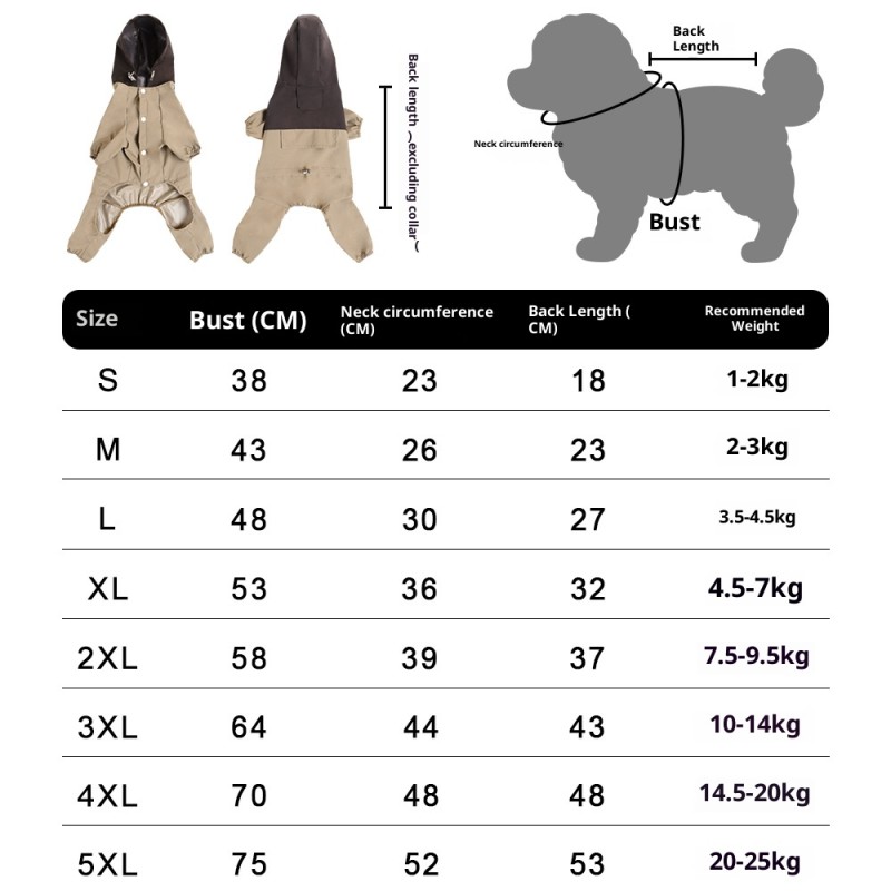 Dog Raincoat Factory - Windbreaker Water Resistant