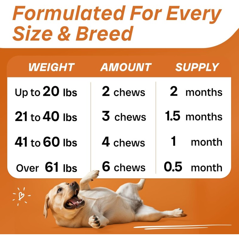 Salmon Oil for Dogs Supplier - Omega 3 Skin Coat