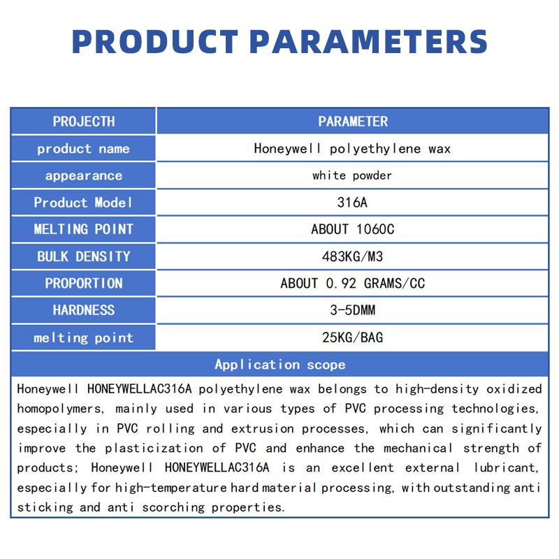 PE Wax Powder Manufacturer - Honeywell AC316A Oxide Polyethylene Wax