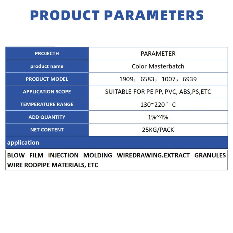 Blue Masterbatch Factory - Customized Dark Blue Sky Blue Plastic