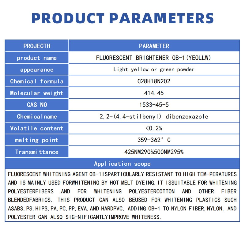 Fluorescent Brightener Manufacturer - OB-1 CAS 1533-45-5 for Plastic