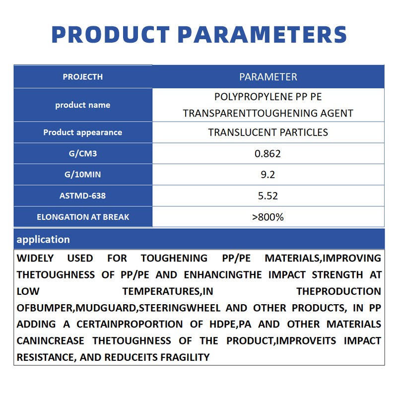Polypropylene Toughener Factory - Brittle Resistance Impact Improved Tensile