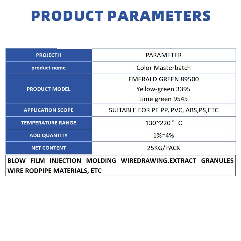 Green Masterbatch Supplier - Preferred Injection Molding Light Dark