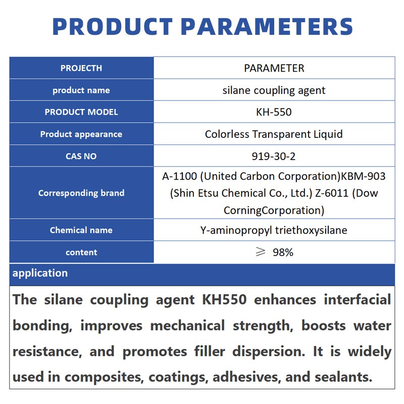 Silane Coupling Agent Manufacturer - KH550 A1100 Aminopropyltriethoxysilane