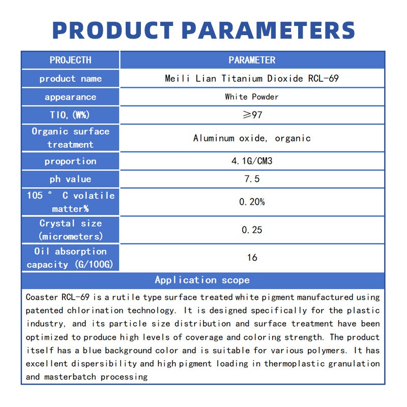 Titanium Dioxide Supplier - Rutile TRONOX TIONA RCL69 CAS