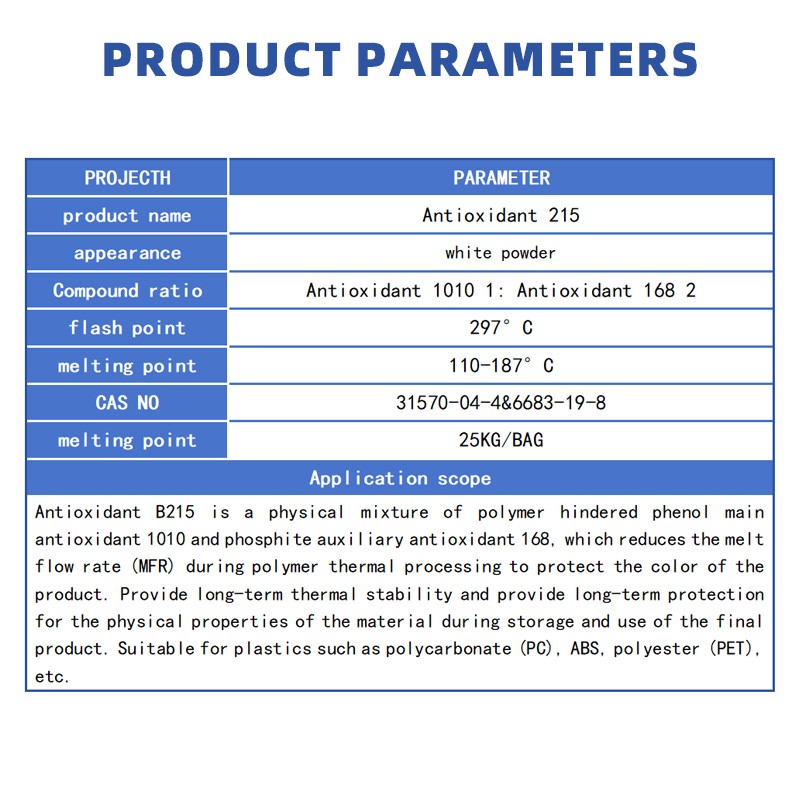 Antioxidant B215 Supplier - Composite Anti Aging Anti Yellowing