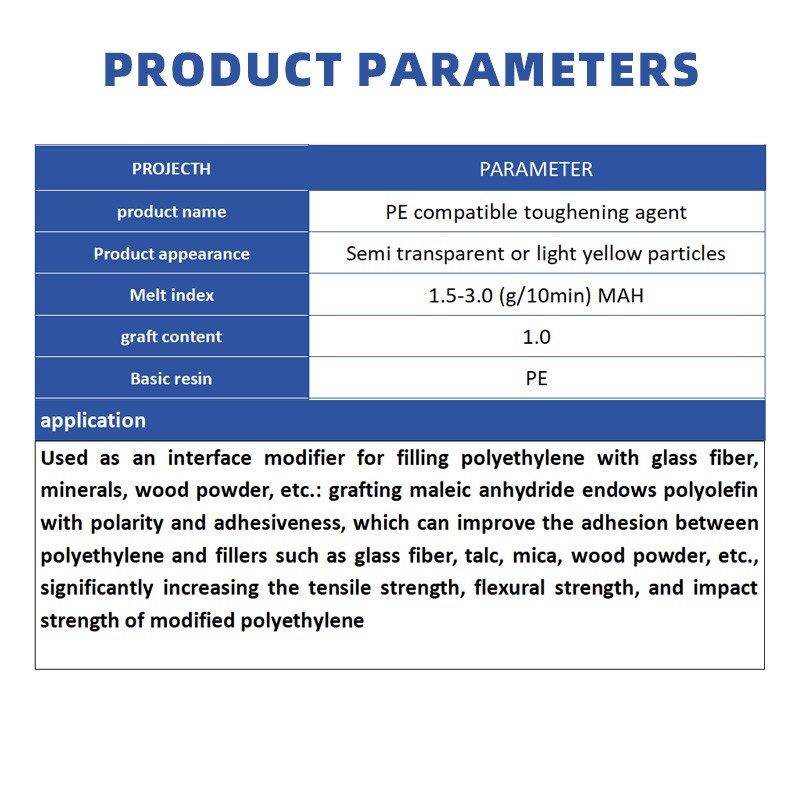 PE Compatibilizer Supplier - Maleic Anhydride Grafted PE-G-MAH Melting