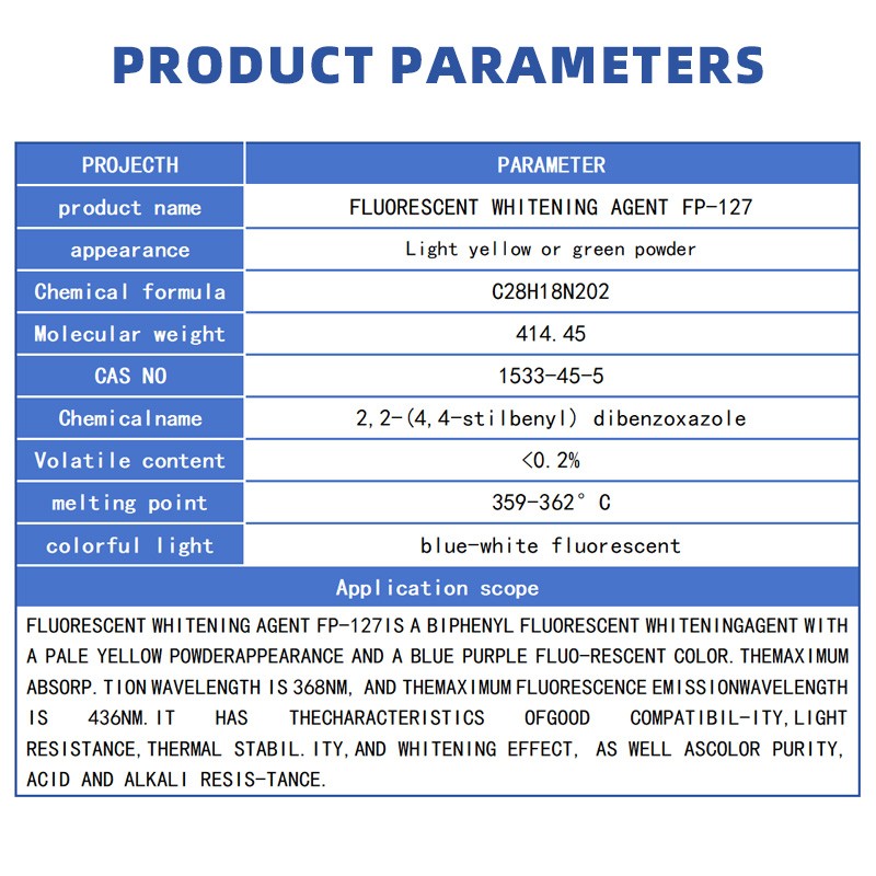 Plastic Brightener Manufacturer - CAS 40470-68-6 CSFC127 FP127