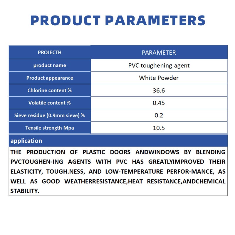 PVC Adhesive Enhancer Supplier - Polyurethane-Based Tough Impact-Resistant