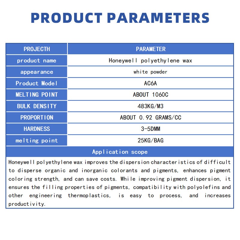 PE Wax Powder Supplier - Honeywell AC6 CAS 9002-88-4 Lubricant