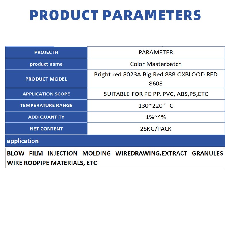 Red Masterbatch Factory - Injection Blown Film Bright Red Plastic