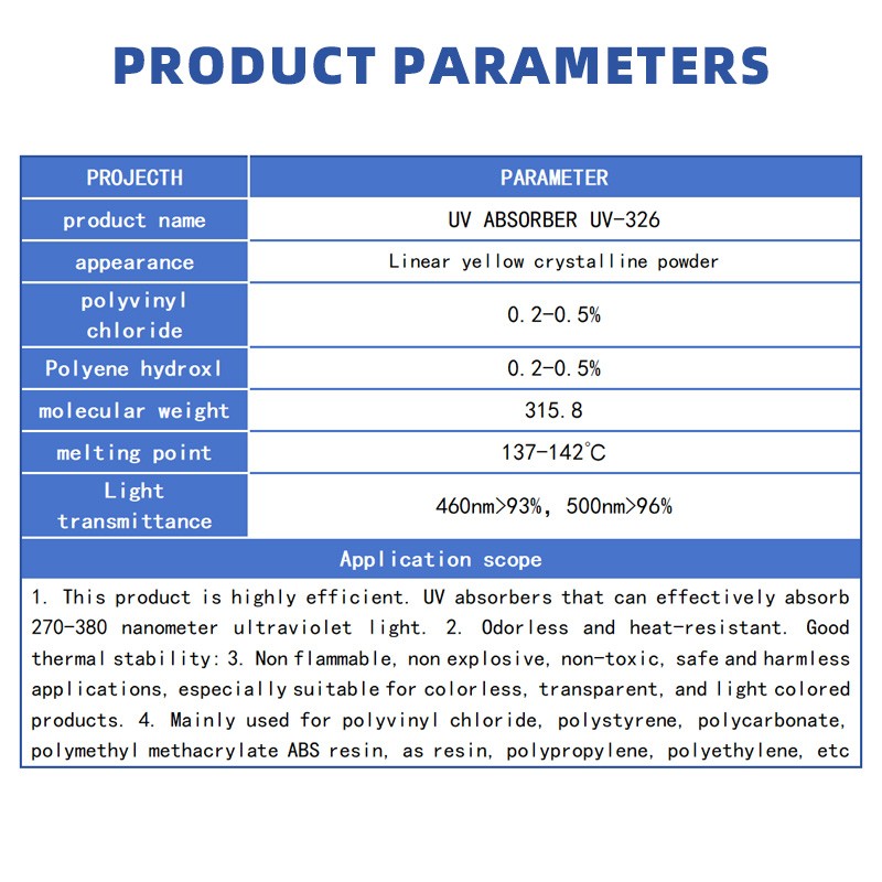 UV Absorber UV326 Manufacturer - CAS 3896-11-5 for ABS PP Anti Fading