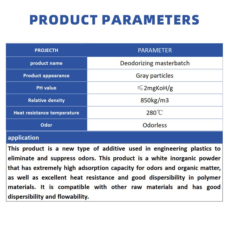 Deodorization Masterbatch Manufacturer - Recycled Plastic Odor Elimination