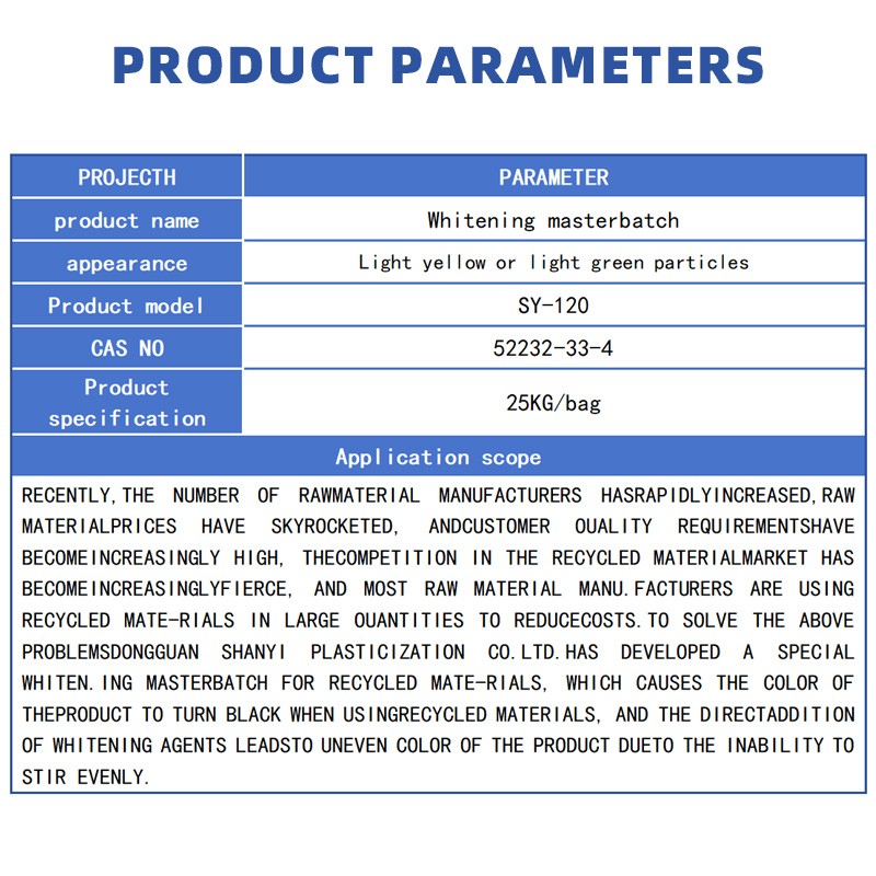 Whitening Masterbatch Supplier - PE PP Processing Fluorescent Brightener