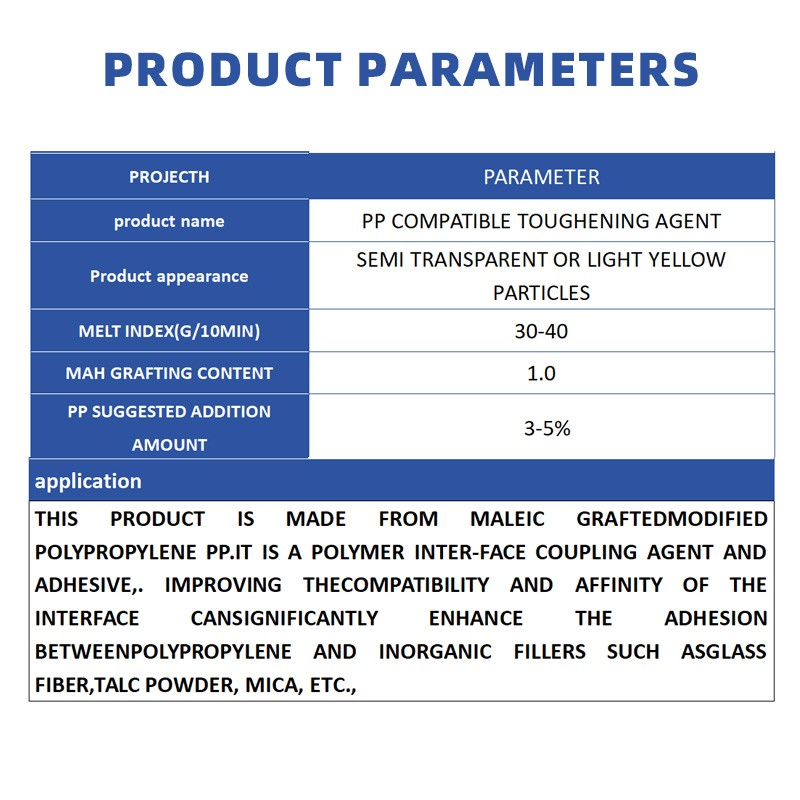 PP Compatible Supplier - Maleic Anhydride Grafted PP-G-MAH Additive