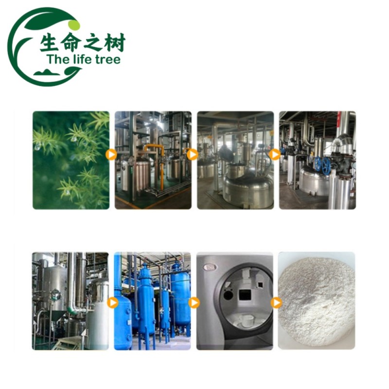 Trisodium Citrate Factory - pH Regulator Beverage Dairy Additive
