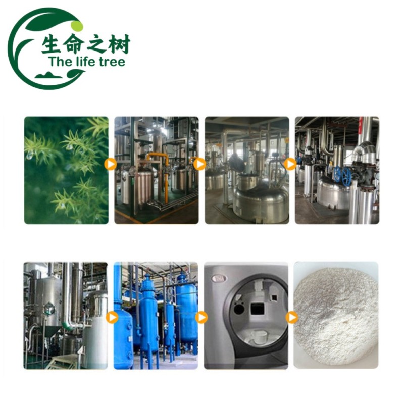 Composite Phosphate Factory - Food Grade for Meatballs Sausages