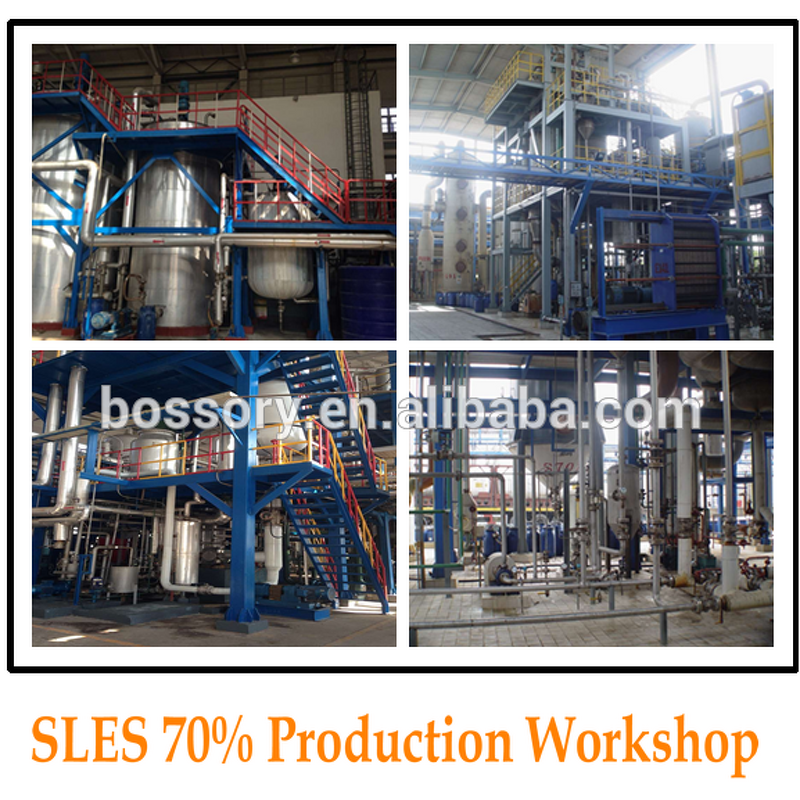 Sodium Lauryl Ether Sulfate Manufacturer - SLES 28% Supplier