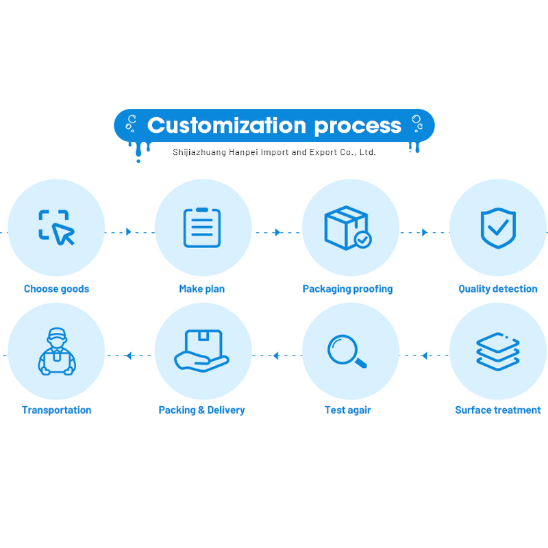Laundry Gel Pods Factory - Eco-Friendly Disposable OEM Custom