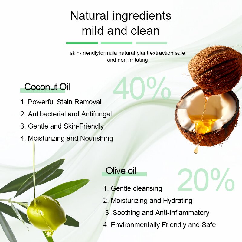 Marseille Soap Factory - Handmade 72% Olive Oil Antibacterial Bar