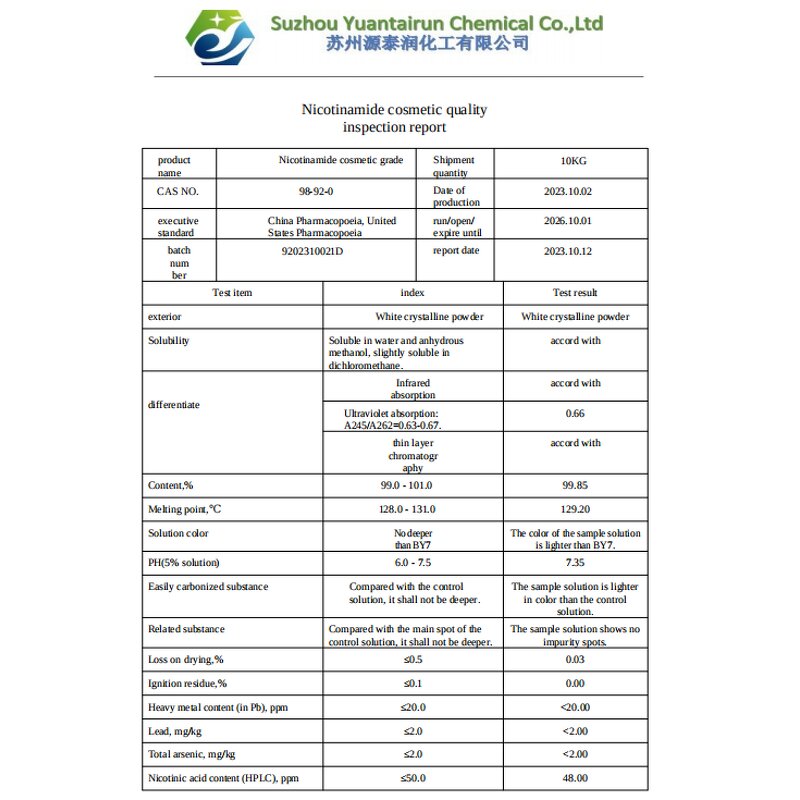 Niacinamide Supplier - Food Grade Vitamin B3 Nicotinamide VB3