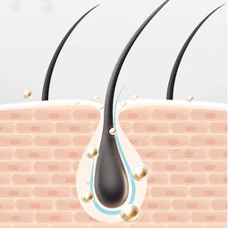 Cocamide DEA Factory - CDEA 6501 Thickener Shampoo Hair Chemical