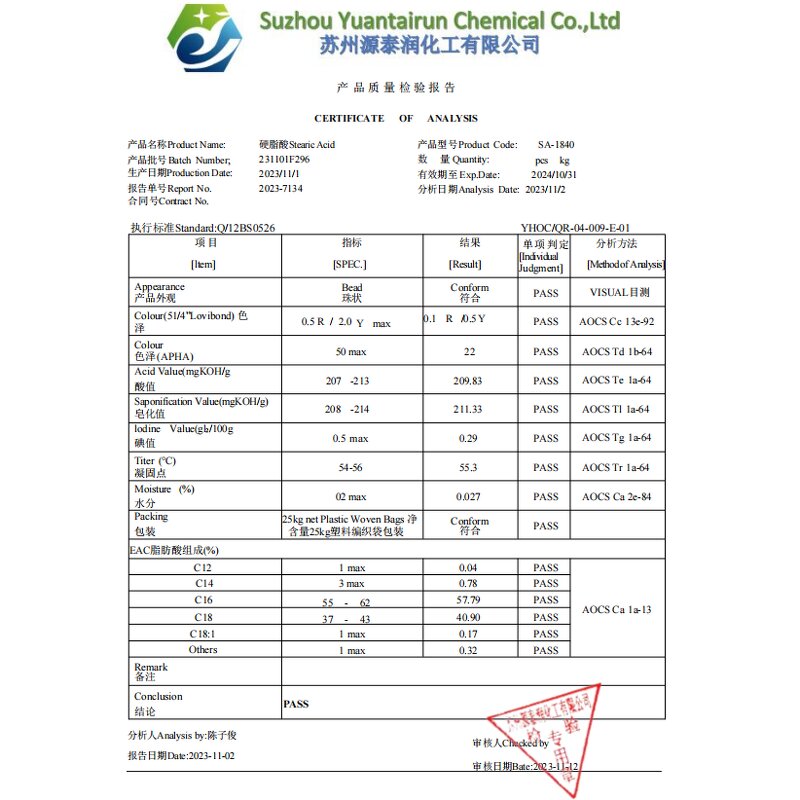 Stearic Acid Manufacturer - 1801 Triple Pressed Detergent Raw Material