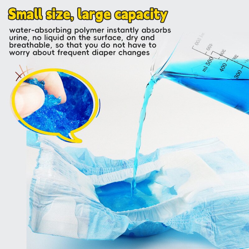 Disposable Puppy Pee Pads Manufacturer - OEM Super Absorbent Quick Dry Leak-Proof