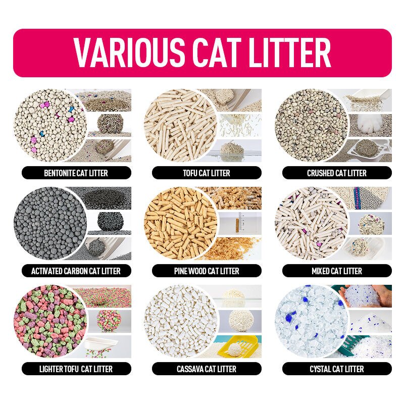Dust Free Bentonite Cat Litter Manufacturer - OEM Factory Wholesale High-agglomeration