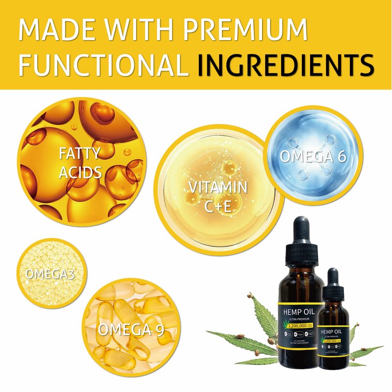 Pet Hemp Oil Manufacturer - Calming Drops for Anxiety Stress Pain Relief