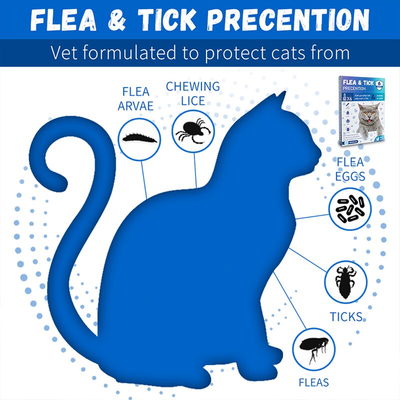 Flea & Tick Drops Supplier - 2025 New Topical Prevention for Cats