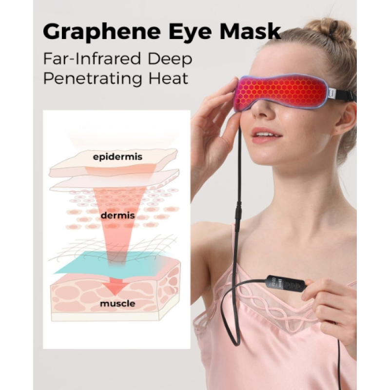 Mask for Dry Eyes,Warm Eye Compress with Dry Eye Syndrome,Chalazion Blepharitis Stye Eye Treatment, Steam Moist to Unclog Glands