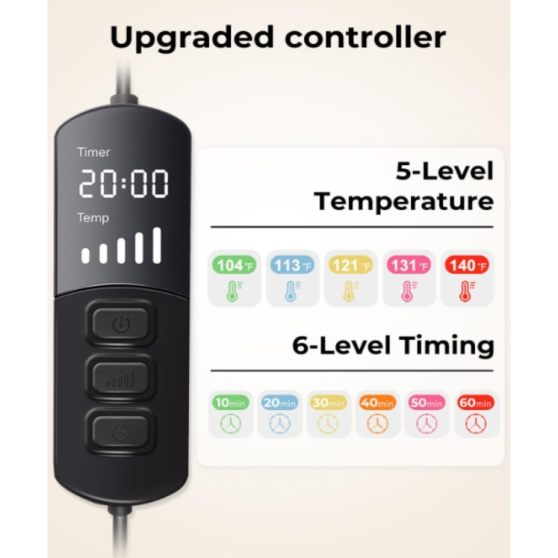 Mask for Dry Eyes,Warm Eye Compress with Dry Eye Syndrome,Chalazion Blepharitis Stye Eye Treatment, Steam Moist to Unclog Glands