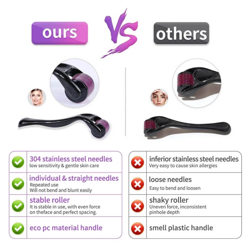 Custom logo Derma Roller 540 Microneedling Darma Roller Beard Growth Hair Roller Micro Needle Face Dermarol 0.5mm Dermaroller