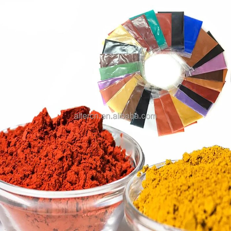 Iron Oxide Pigment Manufacturer - Top Factory Industrial Grade Multiple Colors