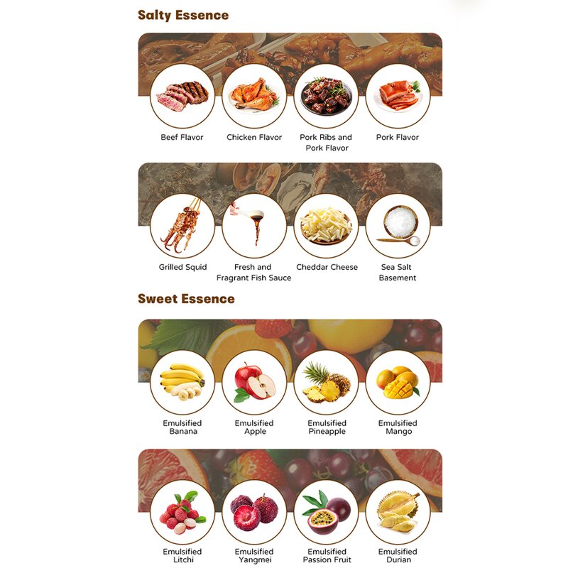 Mango Flavor Essence Manufacturer - Wholesale Customized Food Grade Liquid Powder