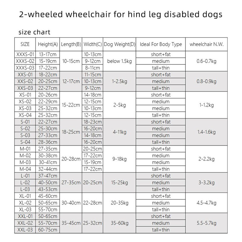 Pet Wheelchair Manufacturer - Hind Legs Injury Disability Paralysis Assistance