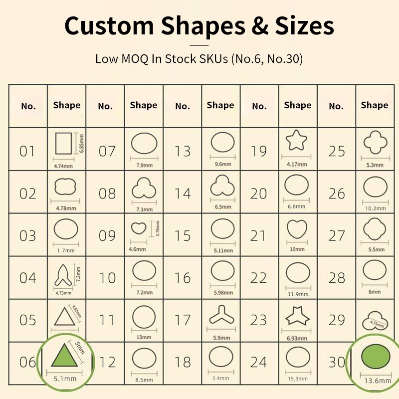 Weight Management Dog Food Manufacturer - Low Calorie L Carnitine High Fiber 10kg